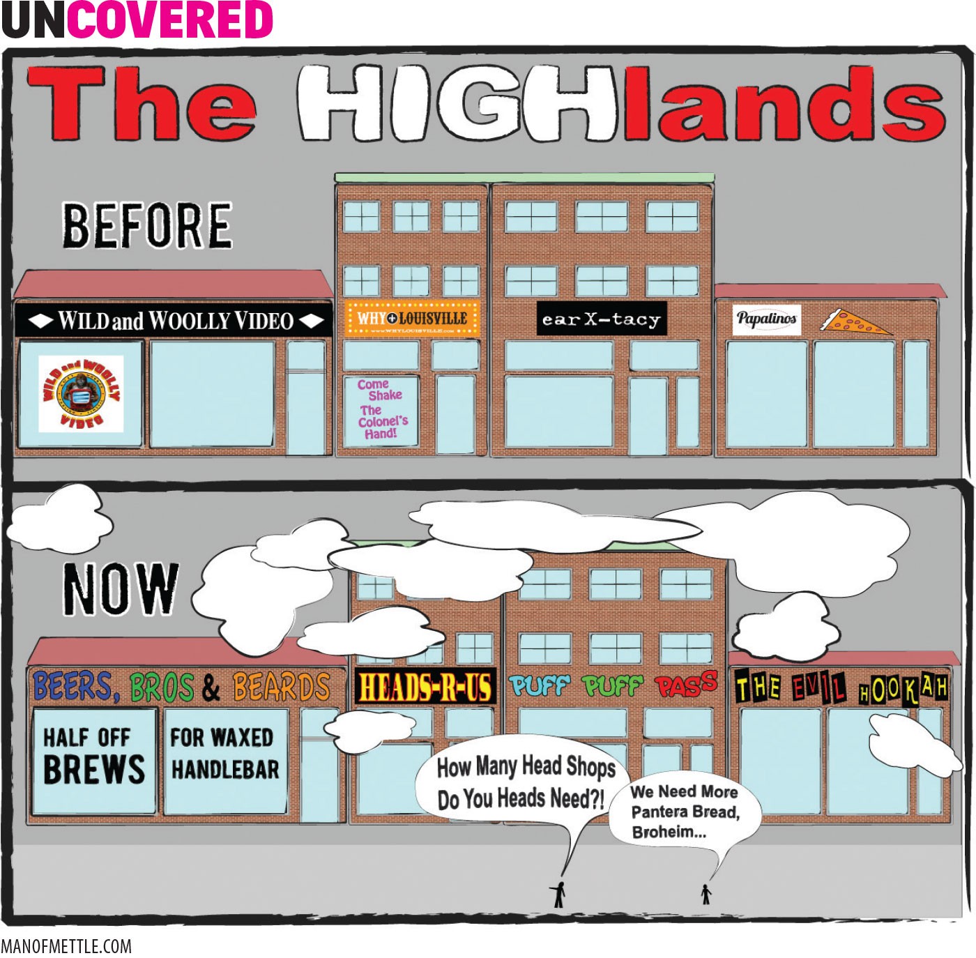The Highlands, Then and Now