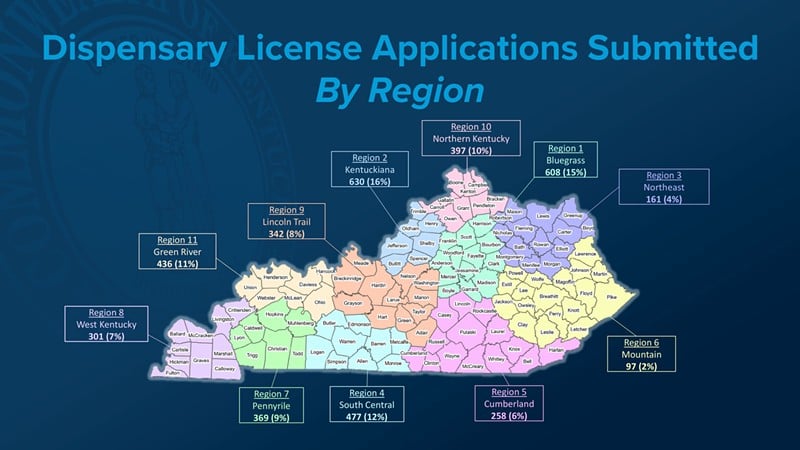 A new map was released highlighting where applications were coming from based on regions in Kentucky. - Team Kentucky